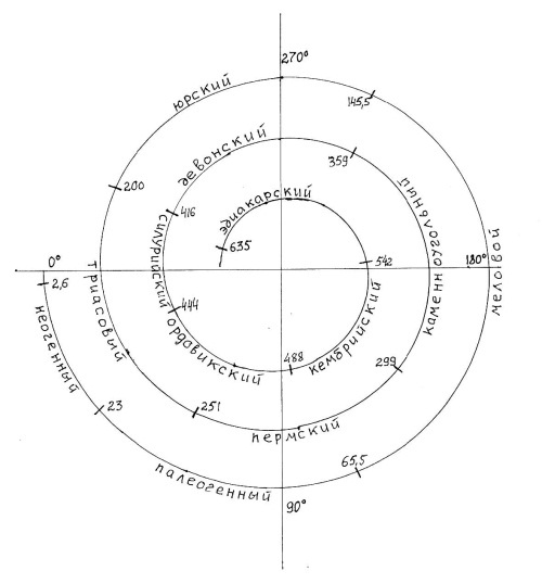 Иллюстрация к книге — Происхождение человека. Инопланетный след [autogen_ebook_id10.jpg]