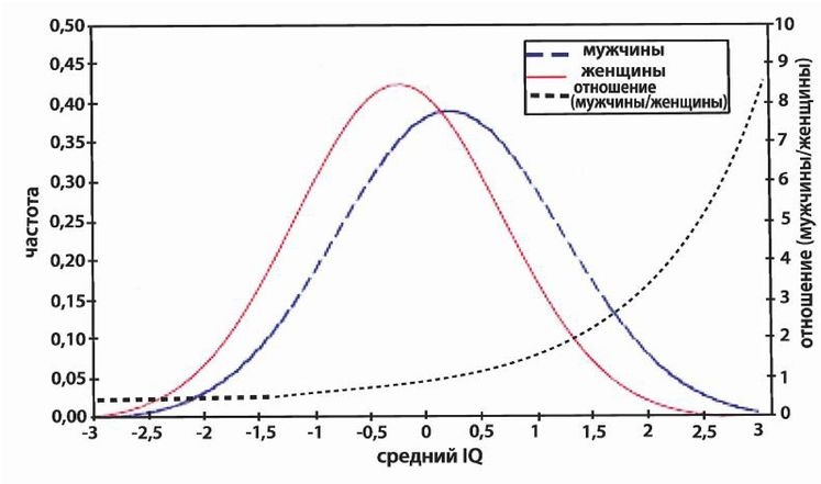 Иллюстрация к книге — Эректус бродит между нами. Покорение белой расы [p147.jpg]