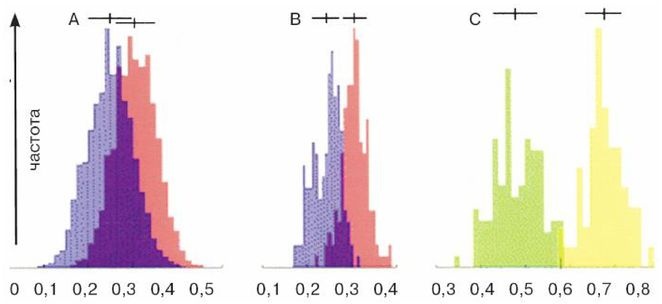 Иллюстрация к книге — Эректус бродит между нами. Покорение белой расы [p75.jpg]