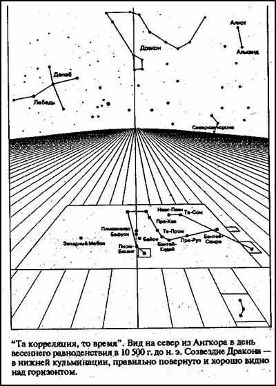 Иллюстрация к книге — Зеркало небес. В поисках утраченной цивилизации... Иллюстрированный путеводитель по самым загадочным местам планеты [i_028.jpg]