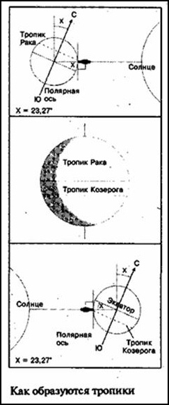 Иллюстрация к книге — Зеркало небес. В поисках утраченной цивилизации... Иллюстрированный путеводитель по самым загадочным местам планеты [i_045.jpg]