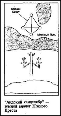 Иллюстрация к книге — Зеркало небес. В поисках утраченной цивилизации... Иллюстрированный путеводитель по самым загадочным местам планеты [i_049.jpg]
