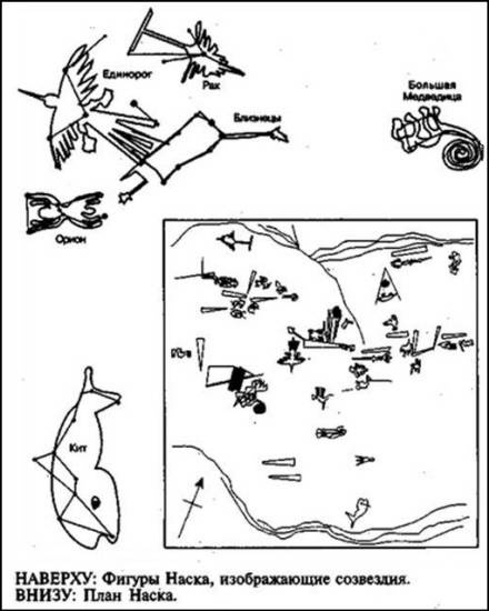Иллюстрация к книге — Зеркало небес. В поисках утраченной цивилизации... Иллюстрированный путеводитель по самым загадочным местам планеты [i_052.jpg]