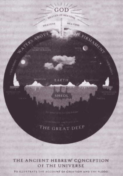 Иллюстрация к книге — Бог и Мультивселенная. Расширенное понятие космоса [i_004.jpg]