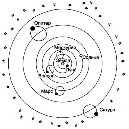 Иллюстрация к книге — Бог и Мультивселенная. Расширенное понятие космоса [i_010.jpg]