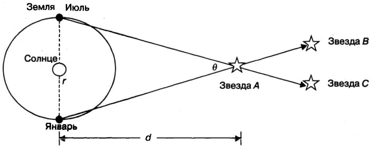 Иллюстрация к книге — Бог и Мультивселенная. Расширенное понятие космоса [i_017.jpg]