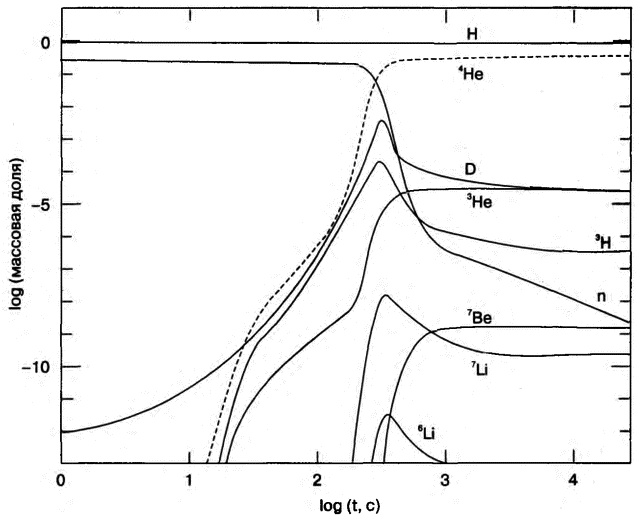Иллюстрация к книге — Бог и Мультивселенная. Расширенное понятие космоса [i_030.jpg]