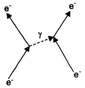 Иллюстрация к книге — Бог и Мультивселенная. Расширенное понятие космоса [i_033.jpg]