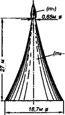 Иллюстрация к книге — Тайны военной космонавтики [i_008.jpg]