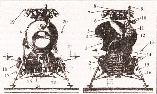 Иллюстрация к книге — Тайны военной космонавтики [i_085.jpg]