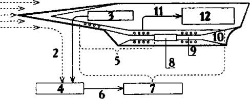 Иллюстрация к книге — Тайны военной космонавтики [i_119.jpg]