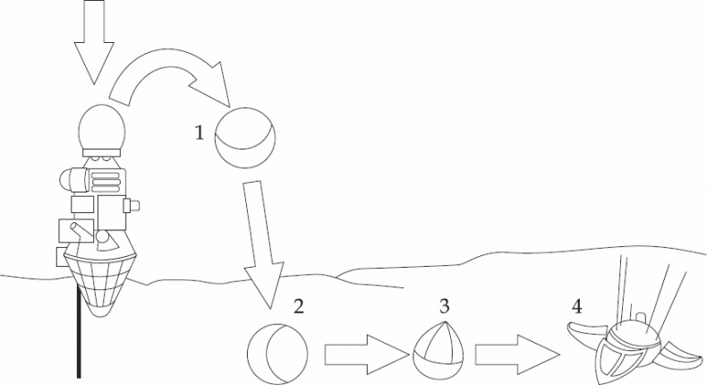 Иллюстрация к книге — Астрономия за 1 час [_04.jpg]