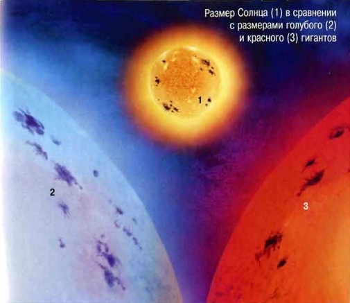 Иллюстрация к книге — Космос. Школьный путеводитель [i_026.jpg]