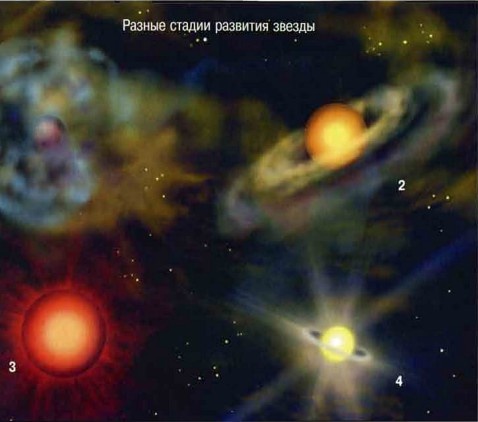 Иллюстрация к книге — Космос. Школьный путеводитель [i_027.jpg]