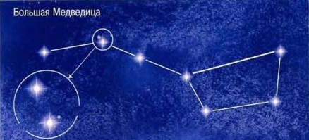 Иллюстрация к книге — Космос. Школьный путеводитель [i_073.jpg]