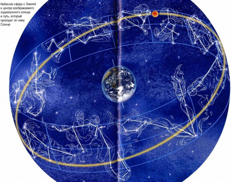 Иллюстрация к книге — Космос. Школьный путеводитель [i_078.jpg]