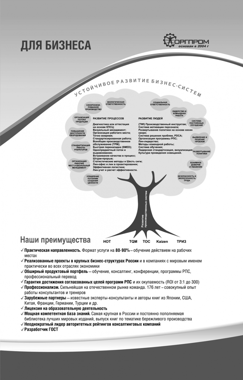 Иллюстрация к книге — Инструменты бережливого производства II. Карманное руководство по практике применения Lean [i_063.jpg]
