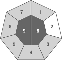 Иллюстрация к книге — Как оценить бережливость вашей компании. Практическое руководство [i_017.jpg]