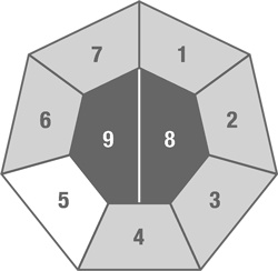 Иллюстрация к книге — Как оценить бережливость вашей компании. Практическое руководство [i_035.jpg]