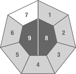 Иллюстрация к книге — Как оценить бережливость вашей компании. Практическое руководство [i_048.jpg]