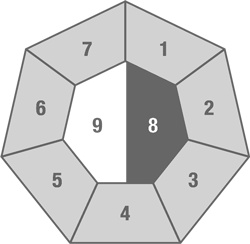 Иллюстрация к книге — Как оценить бережливость вашей компании. Практическое руководство [i_061.jpg]