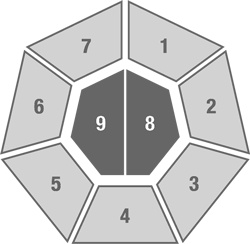 Иллюстрация к книге — Как оценить бережливость вашей компании. Практическое руководство [i_068.jpg]