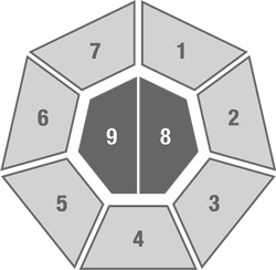 Иллюстрация к книге — Как оценить бережливость вашей компании. Практическое руководство [i_073.jpg]