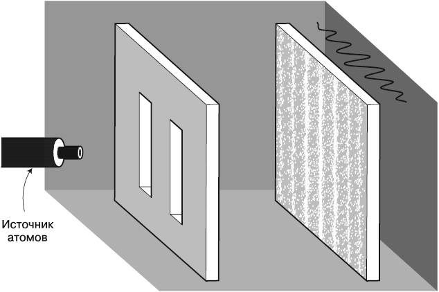 Иллюстрация к книге — Жизнь на грани. Ваша первая книга о квантовой биологии [i_011.jpg]