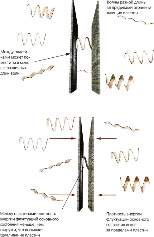 Иллюстрация к книге — Мир в ореховой скорлупке [i_044.jpg]