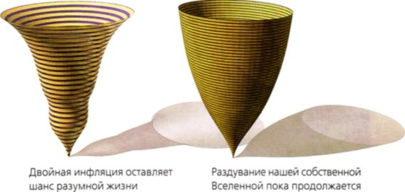 Иллюстрация к книге — Мир в ореховой скорлупке [i_087.jpg]