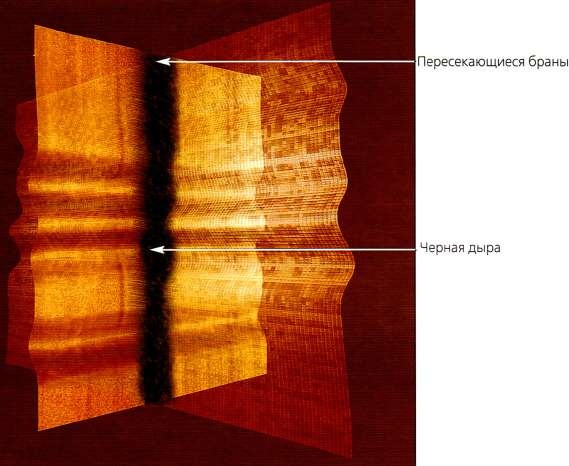 Иллюстрация к книге — Мир в ореховой скорлупке [i_134.jpg]
