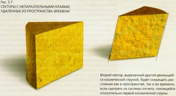 Иллюстрация к книге — Мир в ореховой скорлупке [i_150.jpg]