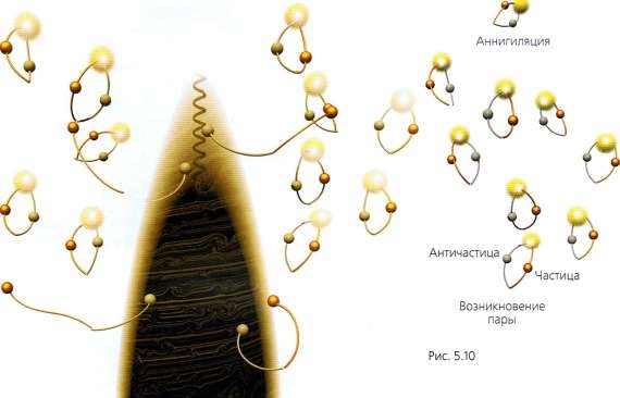 Иллюстрация к книге — Мир в ореховой скорлупке [i_154.jpg]