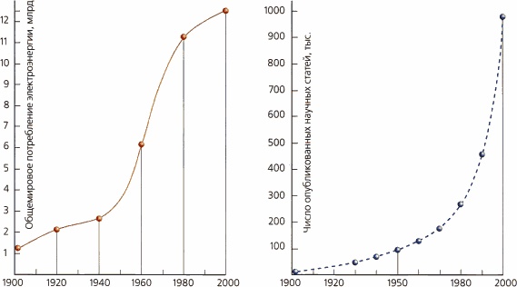 Иллюстрация к книге — Мир в ореховой скорлупке [i_166.jpg]