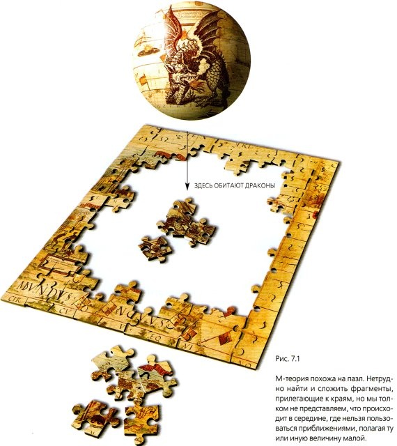 Иллюстрация к книге — Мир в ореховой скорлупке [i_182.jpg]