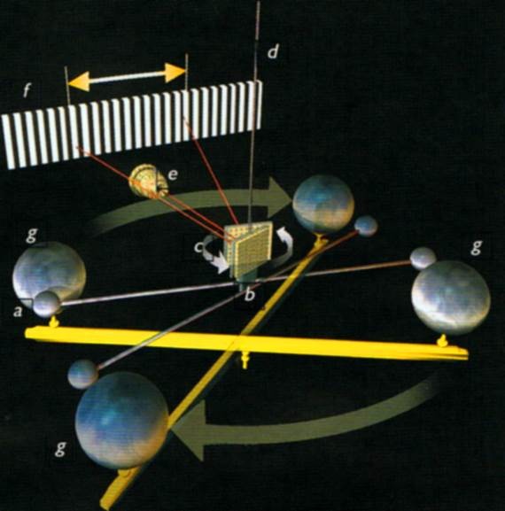 Иллюстрация к книге — Мир в ореховой скорлупке [i_193.jpg]