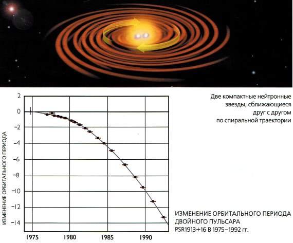 Иллюстрация к книге — Мир в ореховой скорлупке [i_200.jpg]