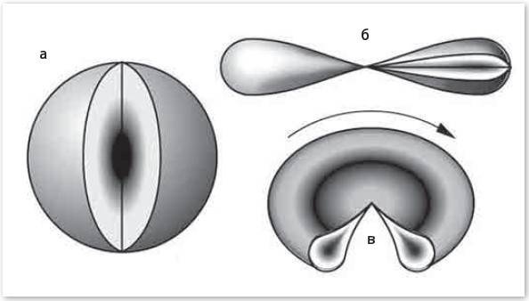 Иллюстрация к книге — Механика машины времени [i_020.jpg]