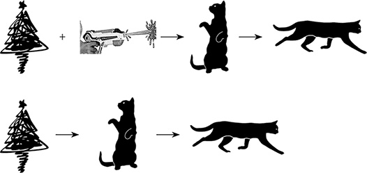Иллюстрация к книге — Стой, кто ведет? Биология поведения человека и других зверей [i_010.jpg]
