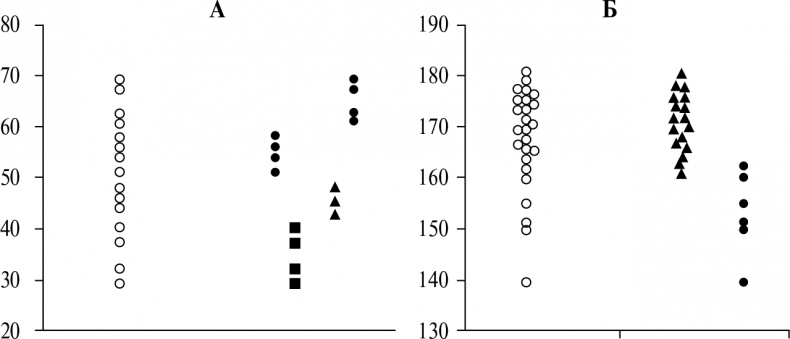 Иллюстрация к книге — Стой, кто ведет? Биология поведения человека и других зверей [i_194.jpg]