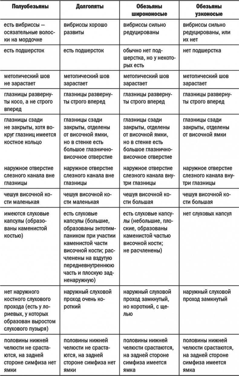 Иллюстрация к книге — Достающее звено. Книга 2. Люди [i_044.jpg]