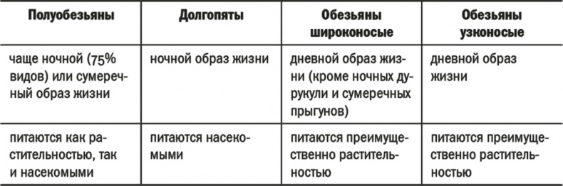 Иллюстрация к книге — Достающее звено. Книга 2. Люди [i_047.jpg]