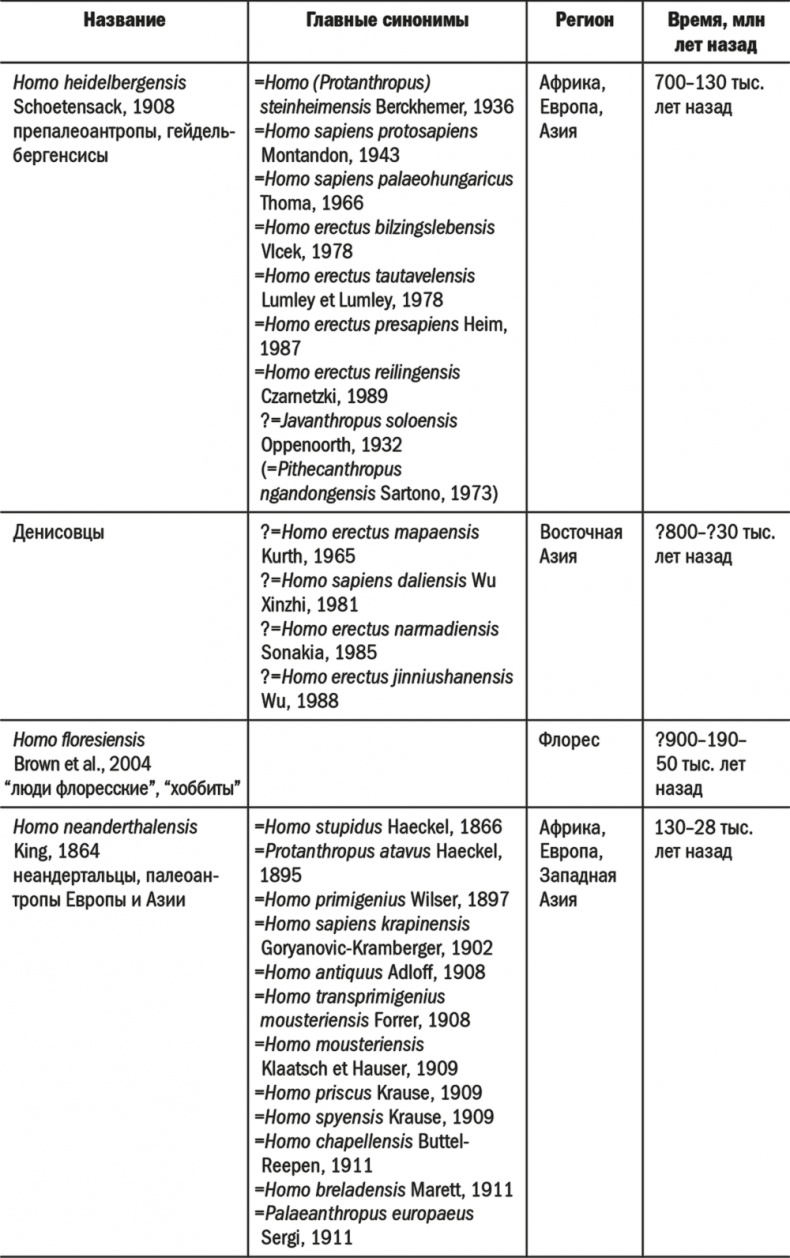 Иллюстрация к книге — Достающее звено. Книга 2. Люди [i_068.jpg]