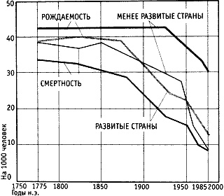 Иллюстрация к книге — Непослушное дитя биосферы. Беседы о поведении человека в компании птиц, зверей и детей [c08p07.jpg]