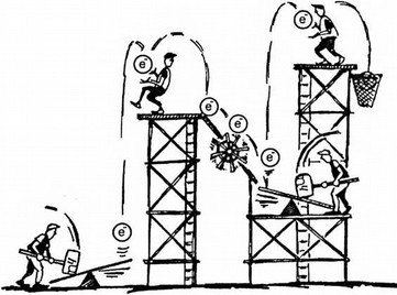 Иллюстрация к книге — Лестница жизни. Десять великих изобретений эволюции [img_6.jpg]