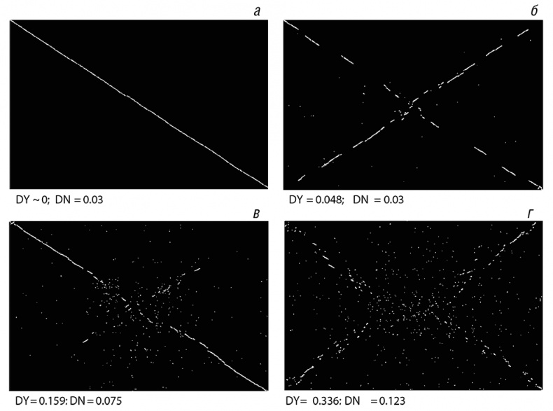 Иллюстрация к книге — Логика случая. О природе и происхождении биологической эволюции [i_039.jpg]