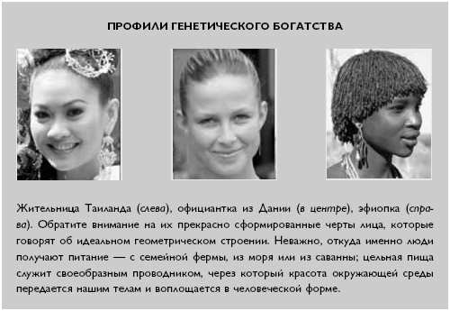 Иллюстрация к книге — Умный ген. Какая еда нужна нашей ДНК [i_004.jpg]