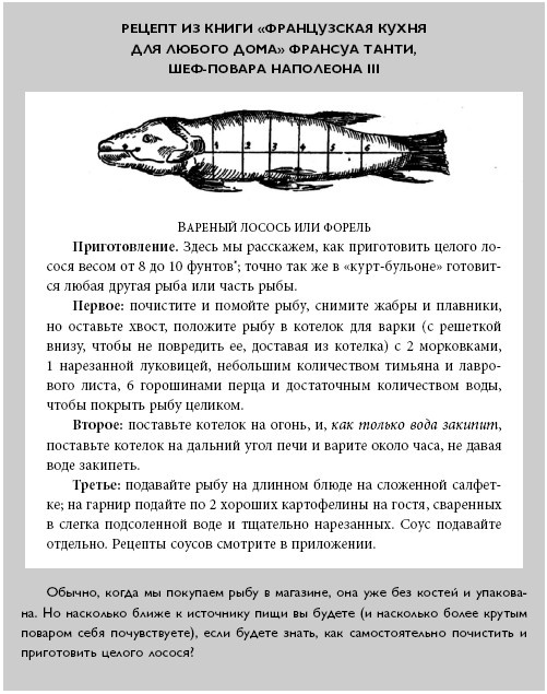 Иллюстрация к книге — Умный ген. Какая еда нужна нашей ДНК [i_005.jpg]