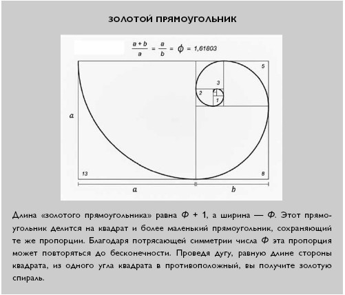 Иллюстрация к книге — Умный ген. Какая еда нужна нашей ДНК [i_007.jpg]