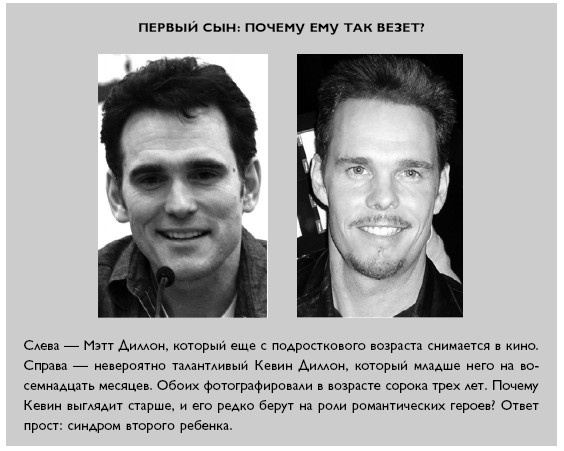 Иллюстрация к книге — Умный ген. Какая еда нужна нашей ДНК [i_015.jpg]